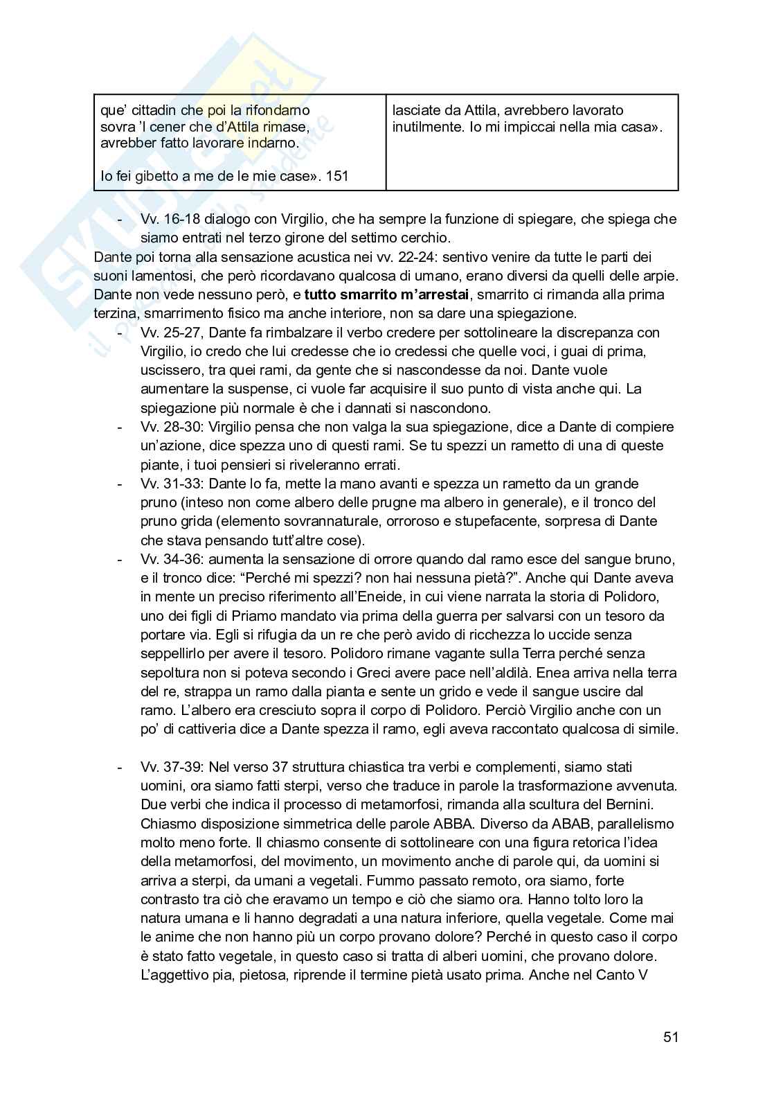 Letteratura italiana 1 Pag. 51