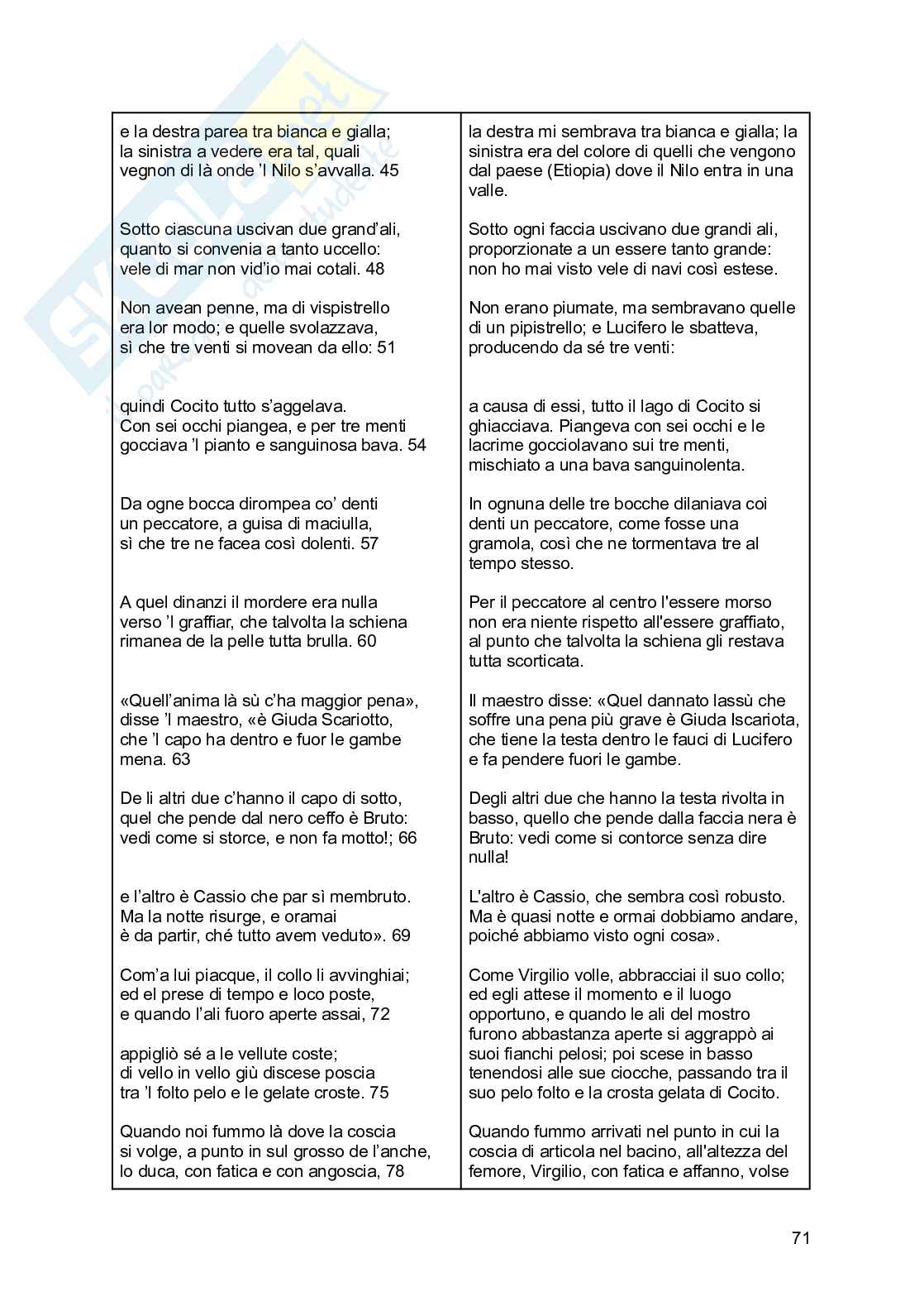 Letteratura italiana 1 Pag. 71