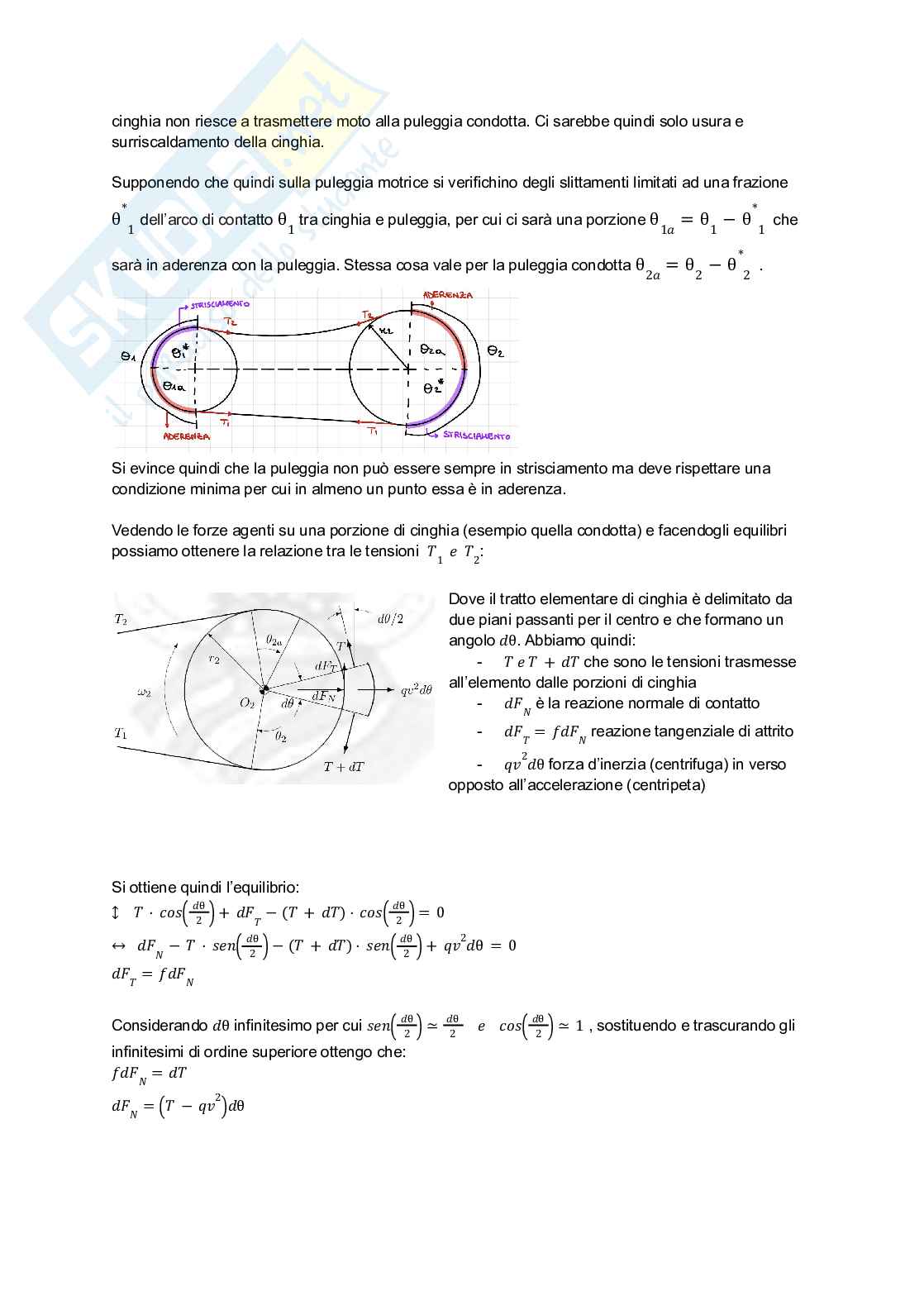 Meccanica applicata alle macchine Pag. 21