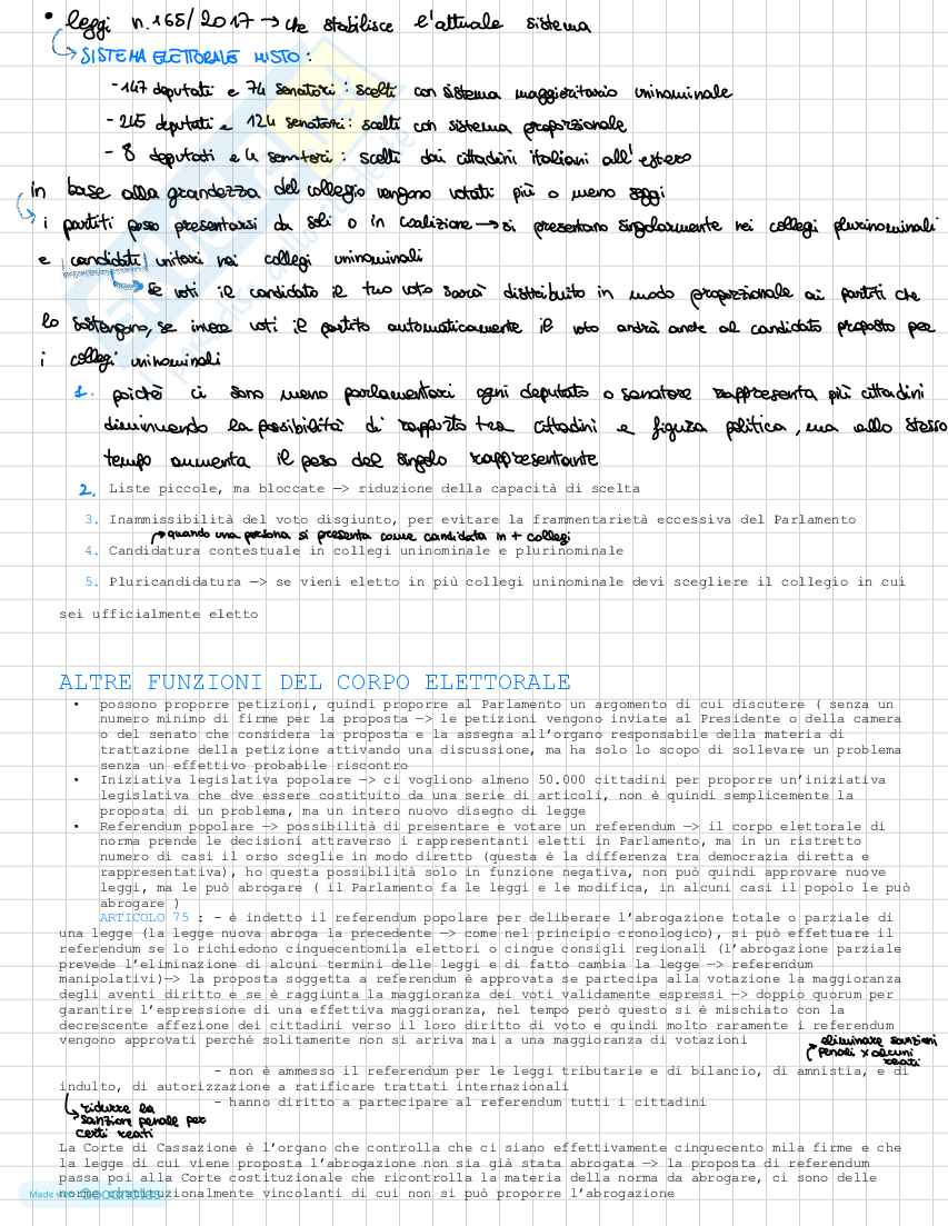 Diritto costituzionale  Pag. 16