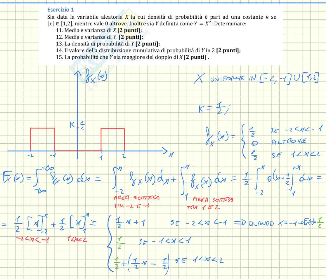 Esercizi teoria della probabilità e variabili aleatorie - Parte 1 Pag. 31