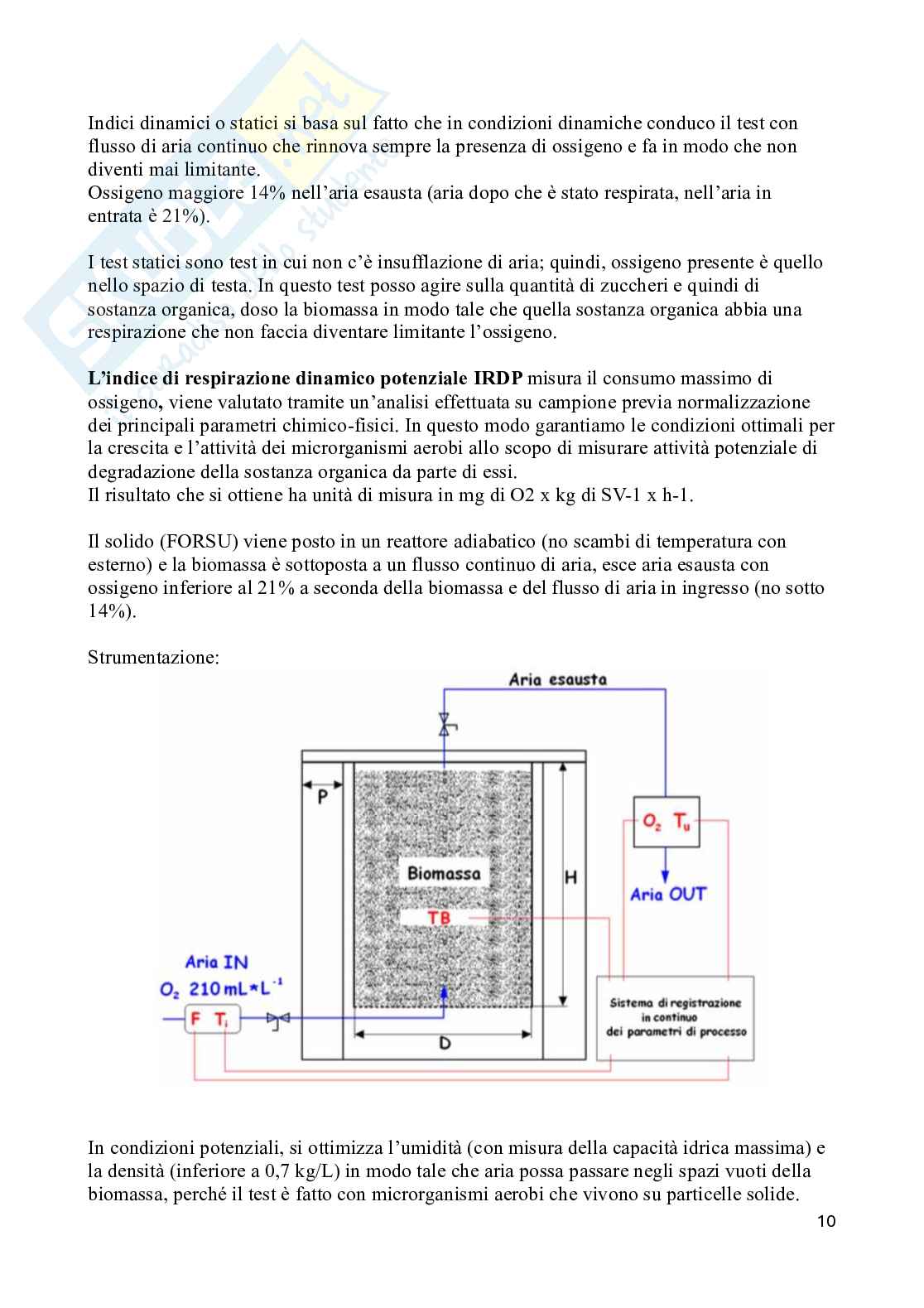 Appunti Lezioni e diapositive di Uso e riciclo delle biomasse agroalimentari Pag. 11