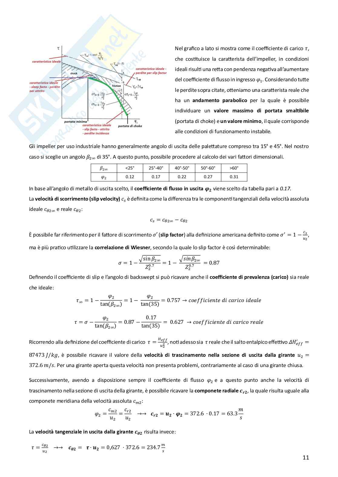 Progetti esame Turbomacchine  Pag. 11