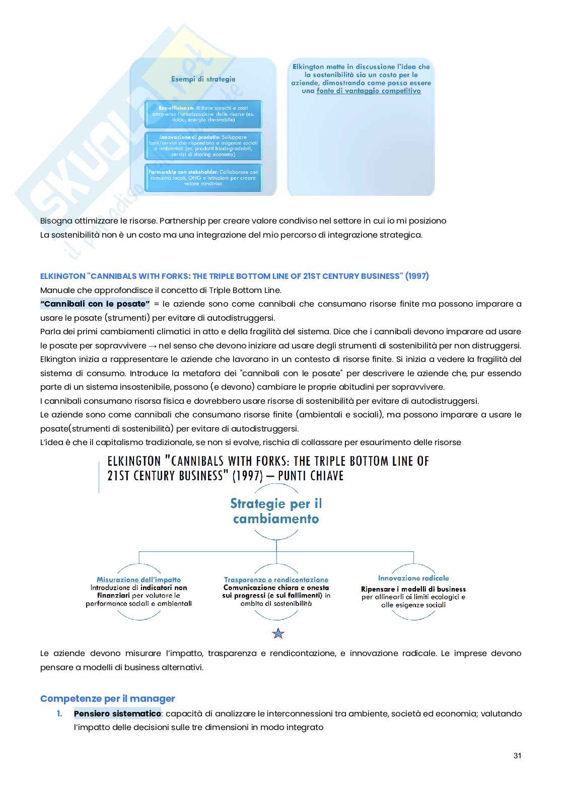 Management e gestione delle imprese sostenibili   Pag. 31