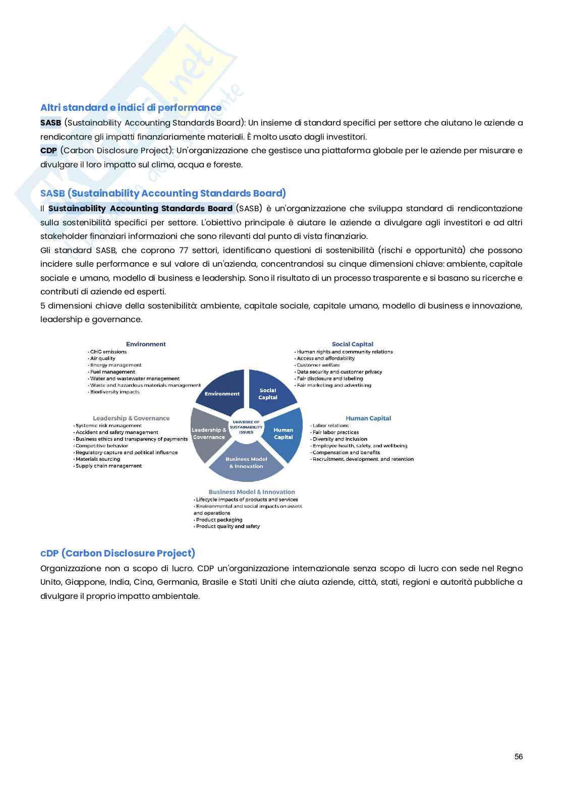 Management e gestione delle imprese sostenibili   Pag. 56