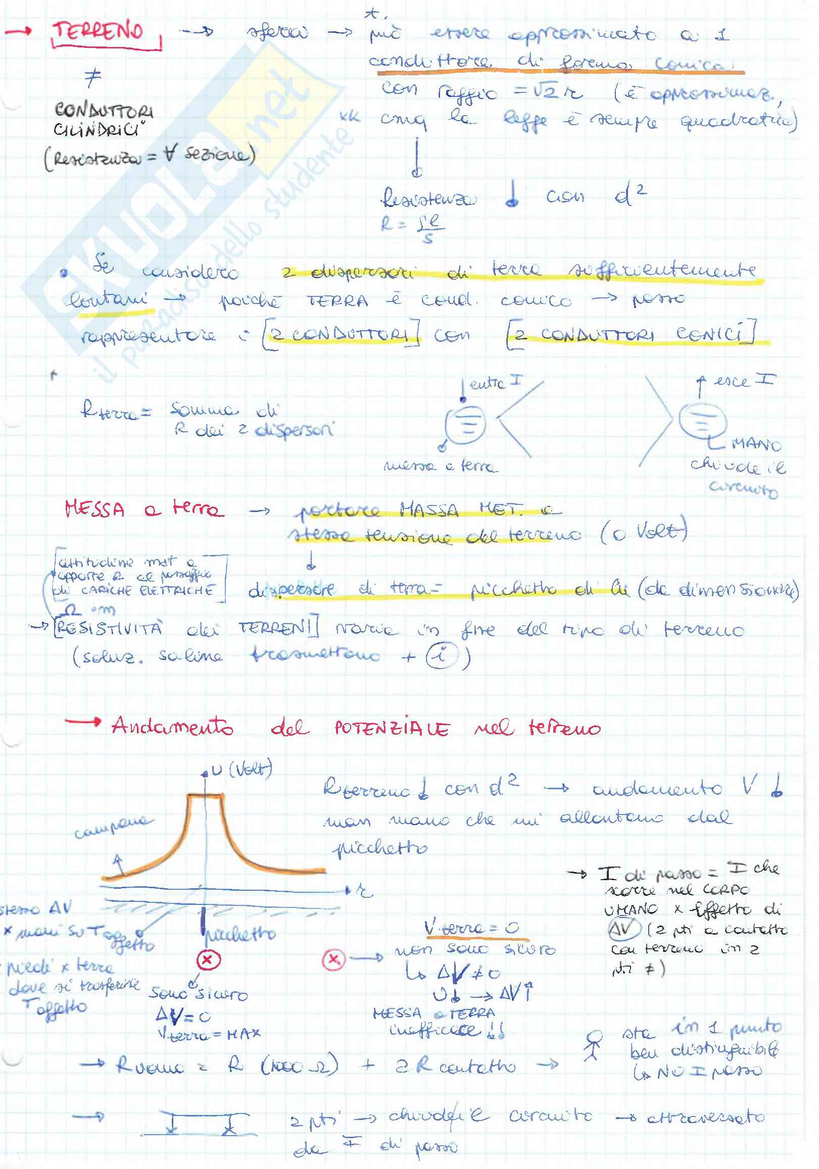 (1/2) Schemi e riassunti, Organizzazione del cantiere, prof. G. Novembri Pag. 26