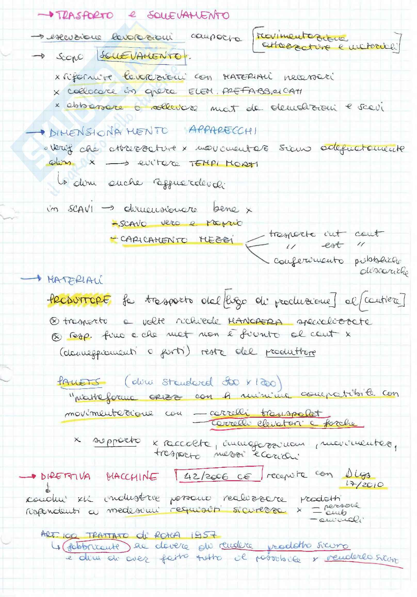Schemi E Riassunti Parte 2 Appunti Di Organizzazione Cantieri