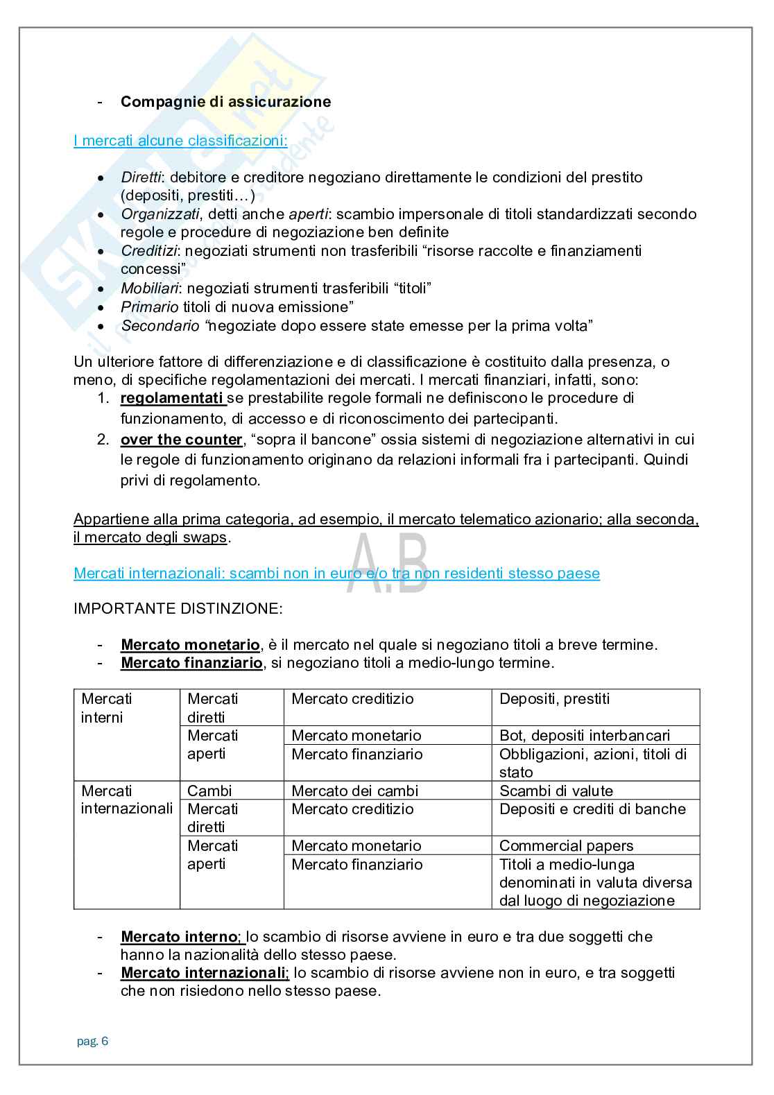 Appunti lezioni Economia degli intermediari finanziari   Pag. 6