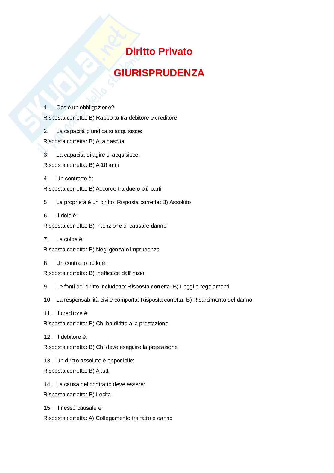 Paniere esame Diritto privato  Pag. 1