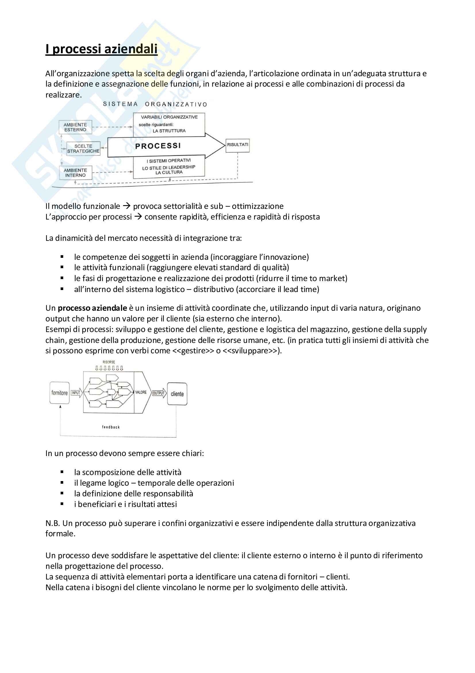Organizzazione aziendale Pag. 26