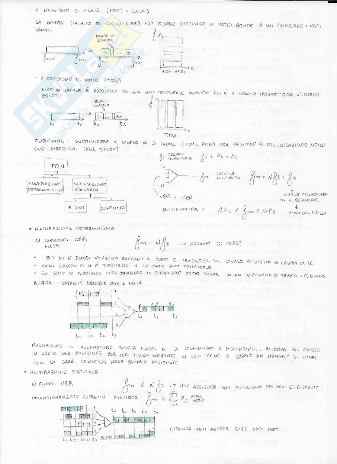 Appunti reti di telecomunicazioni Pag. 6