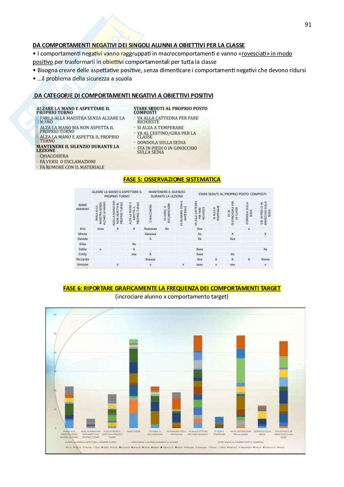 Appunti completi BES - Bisogni educativi speciali Pag. 91