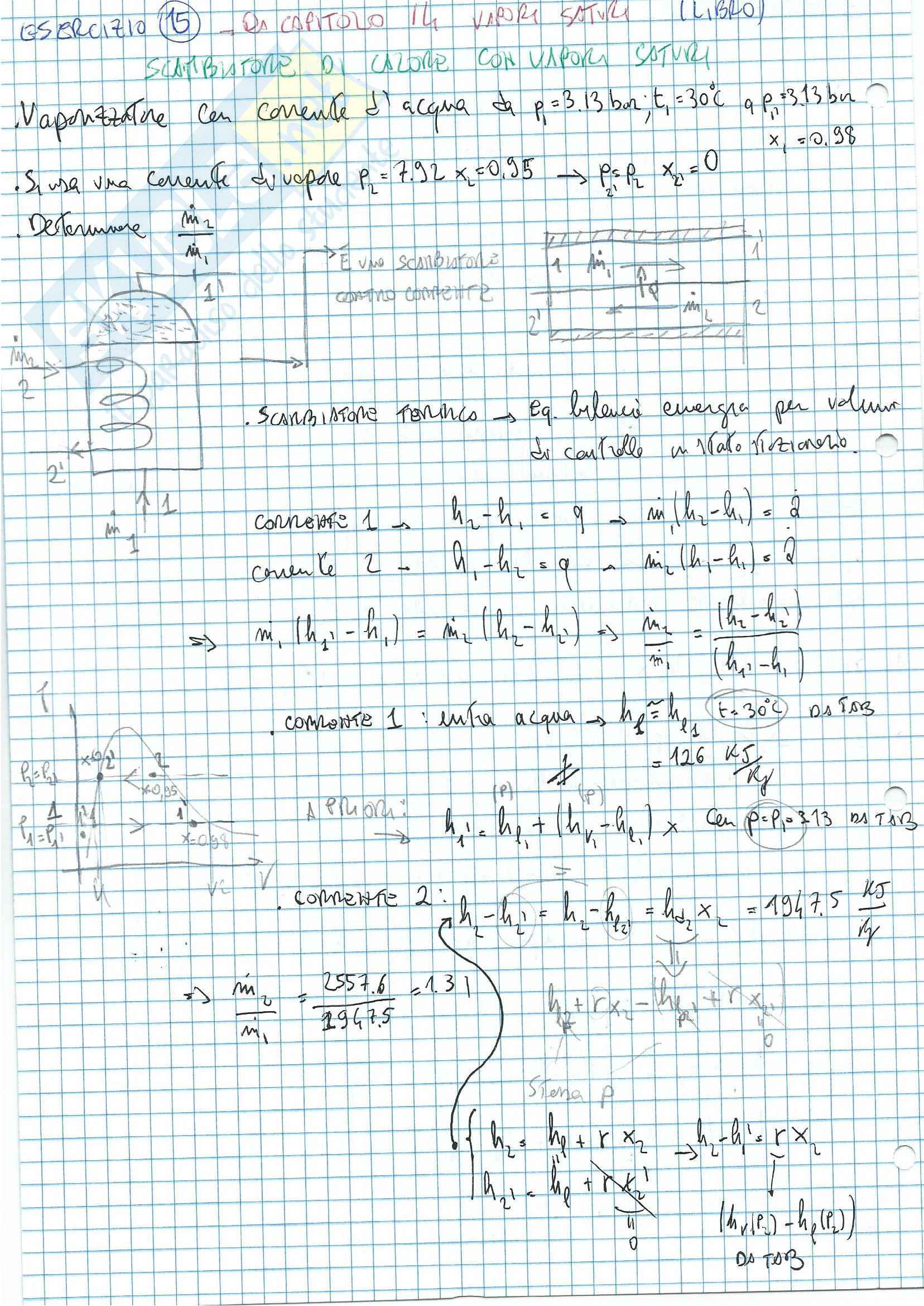 Esercizi di termodinamica Pag. 16