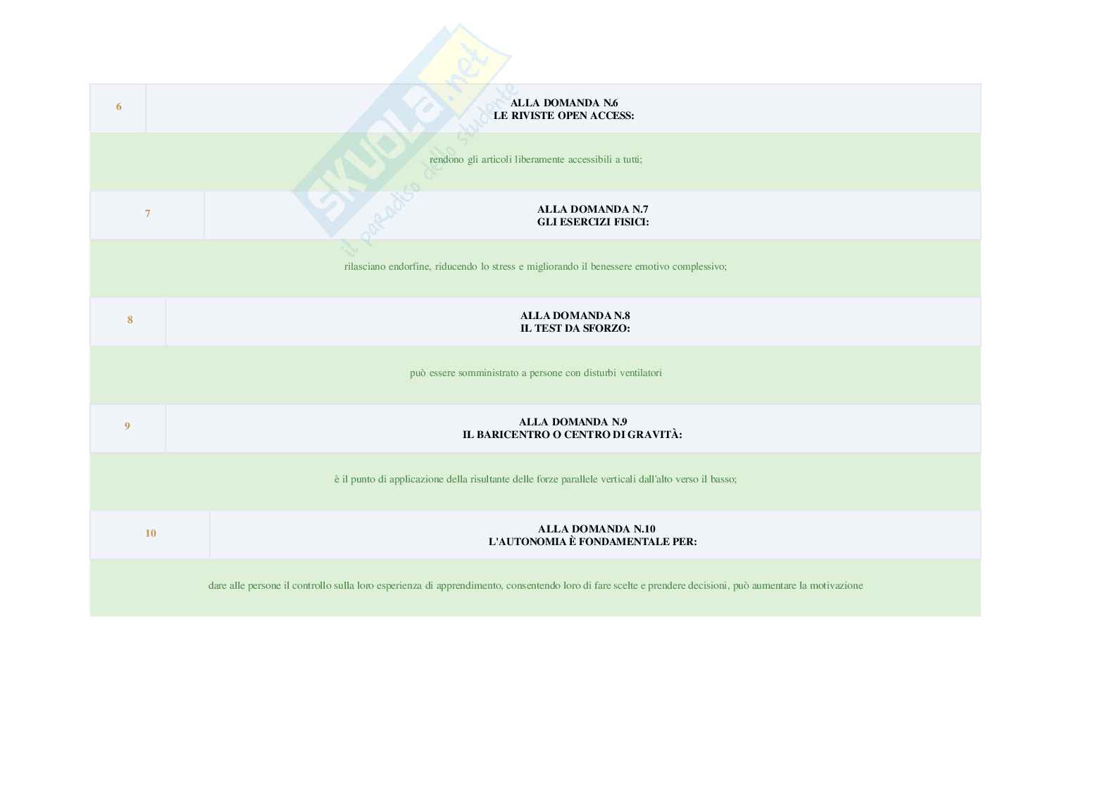 Paniere Metodi e organizzazione di attività ludico-sportive Pag. 16