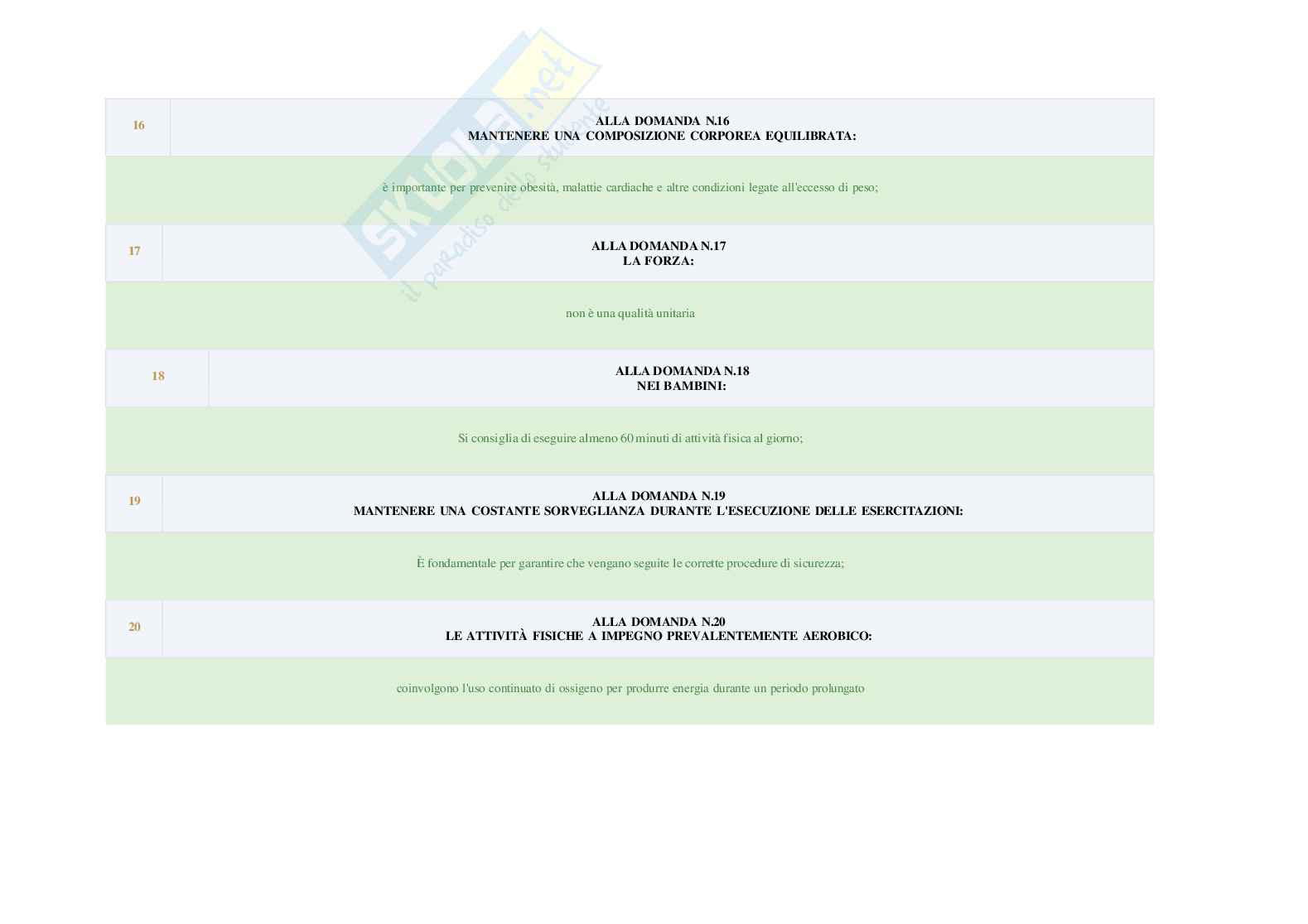 Paniere Metodi e organizzazione di attività ludico-sportive Pag. 36