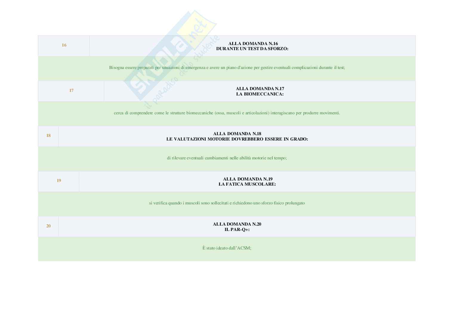 Paniere Metodi e organizzazione di attività ludico-sportive Pag. 6