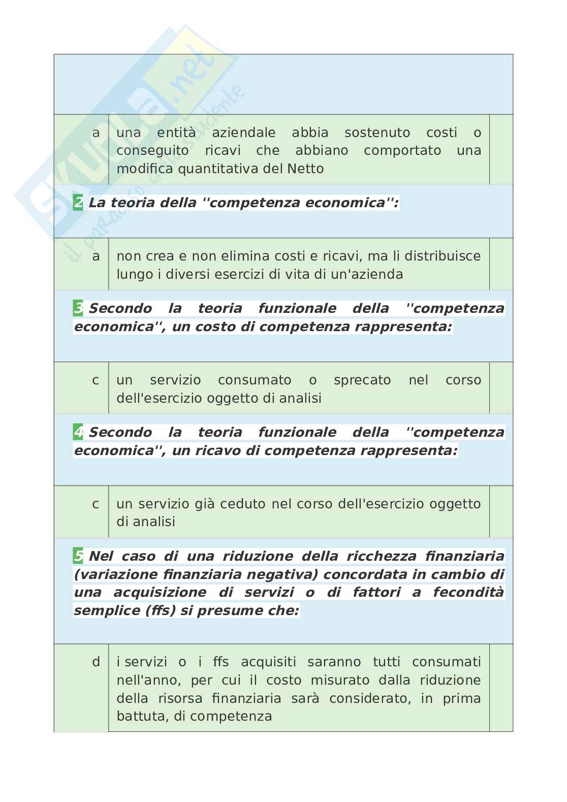 Tutte le 570 domande e risposte esame di Economia aziendale - Anno Accademico 2024 Pag. 76