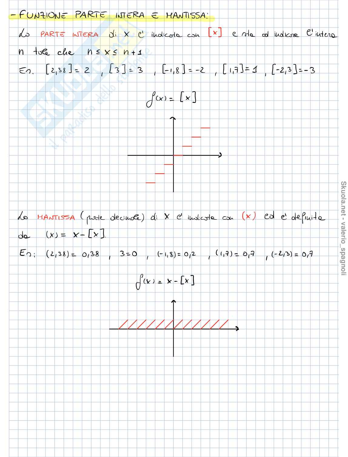 Analisi Matematica 1 Pag. 16