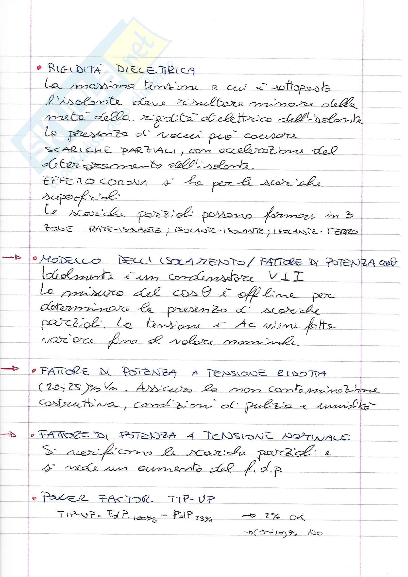 Diagnostica di Macchine e Azionamenti Elettrici - Riassunti Pag. 11