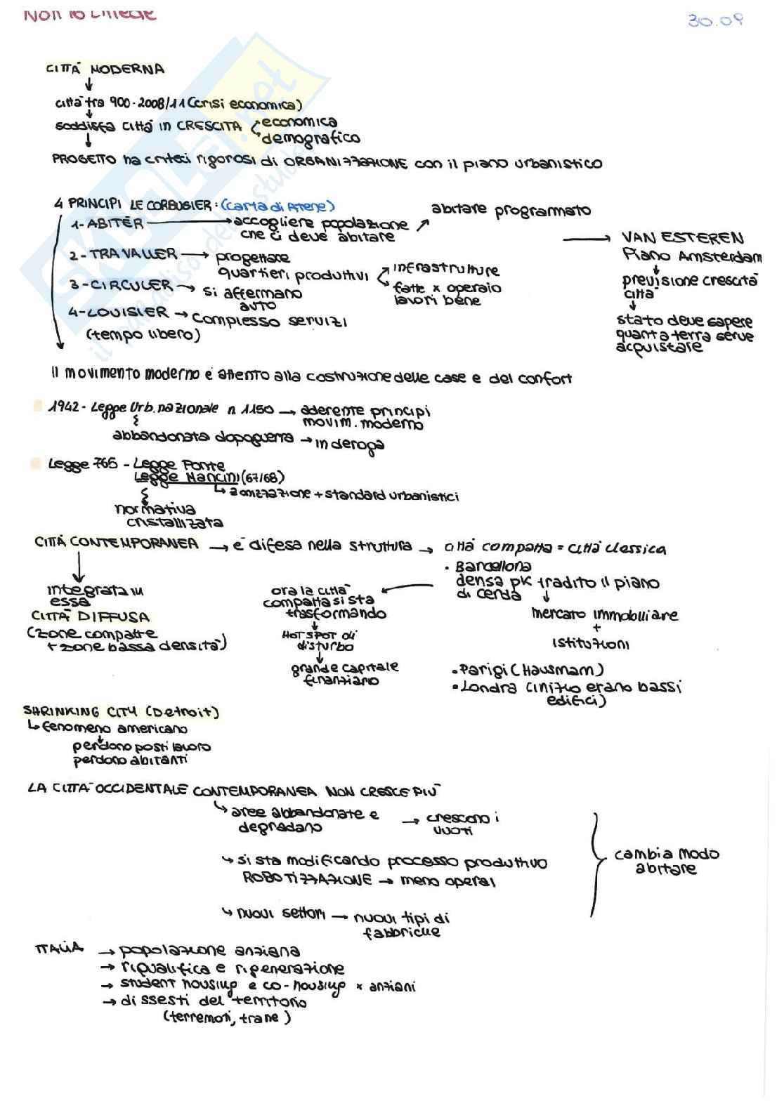 Appunti e schemi di Tecnica e pianificazione urbanistica Pag. 1