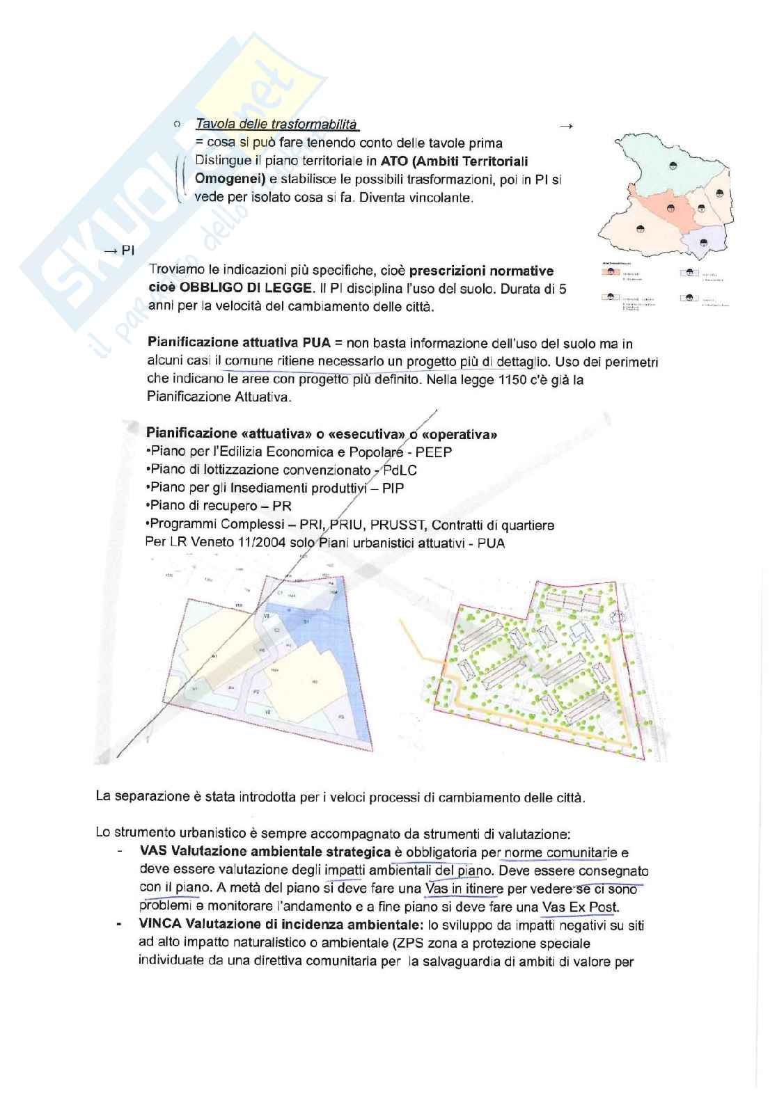 Appunti e schemi di Tecnica e pianificazione urbanistica Pag. 16