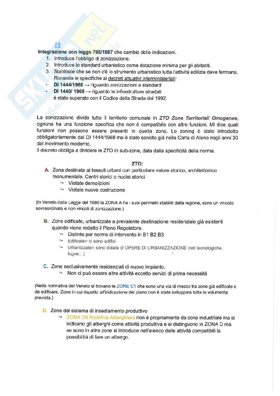 Appunti e schemi di Tecnica e pianificazione urbanistica Pag. 21
