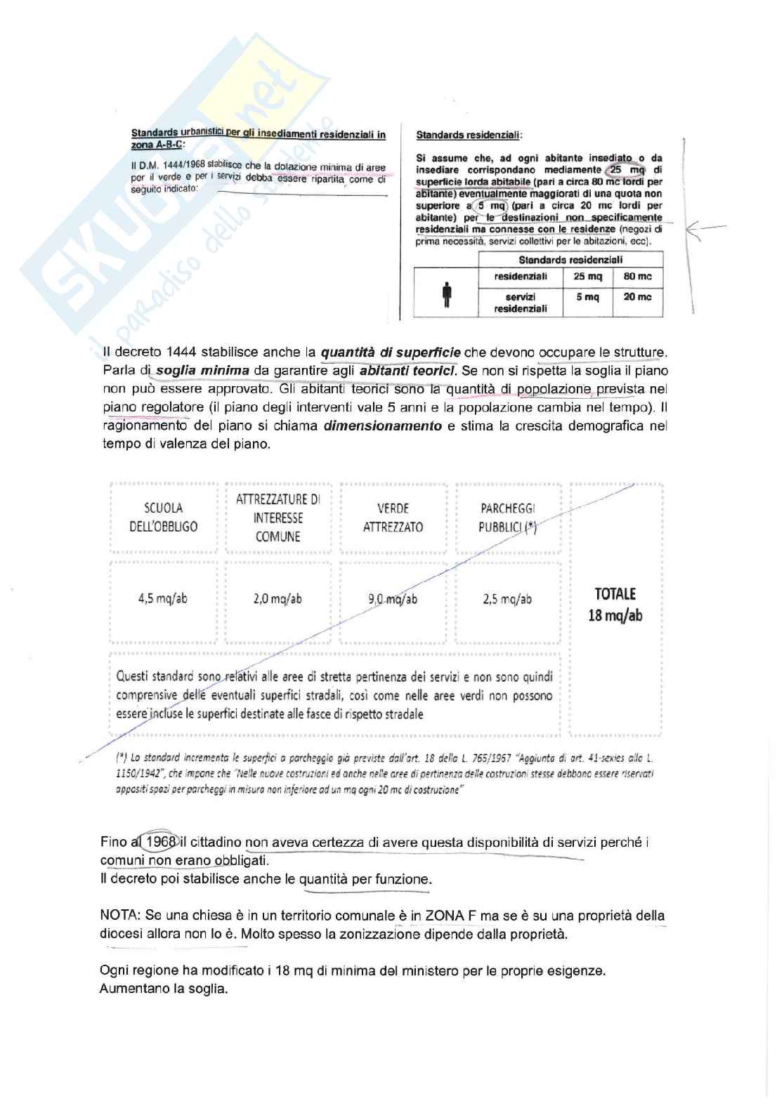 Appunti e schemi di Tecnica e pianificazione urbanistica Pag. 26