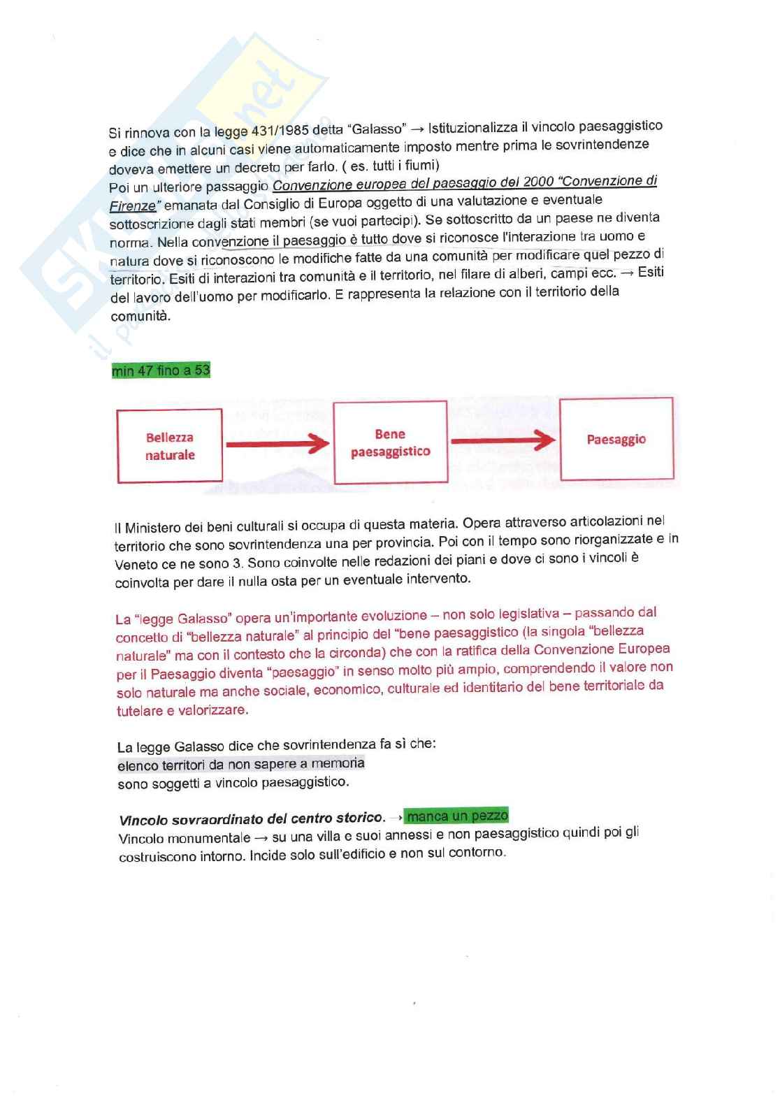 Appunti e schemi di Tecnica e pianificazione urbanistica Pag. 41