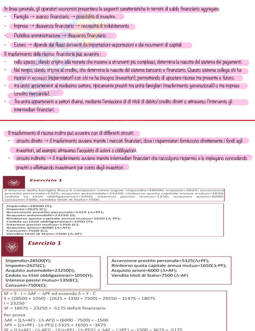 Economia degli intermediari finanziari  Pag. 6