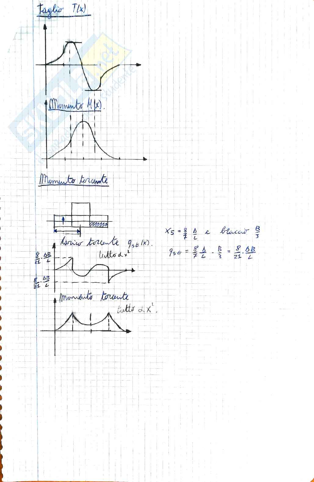 Esercizi di Costruzioni Navali 2 Pag. 36