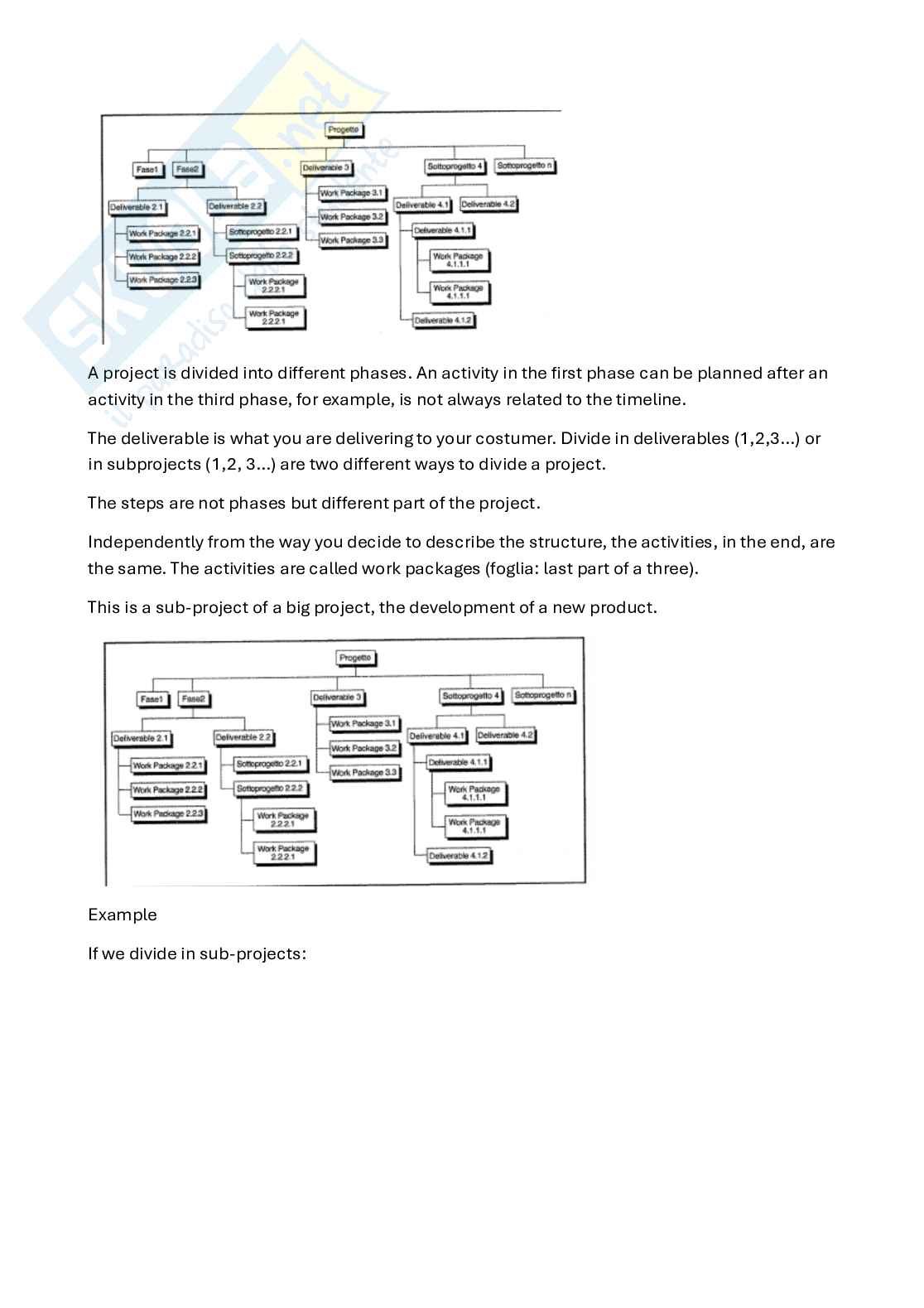 Appunti Project management (in inglese) Pag. 16