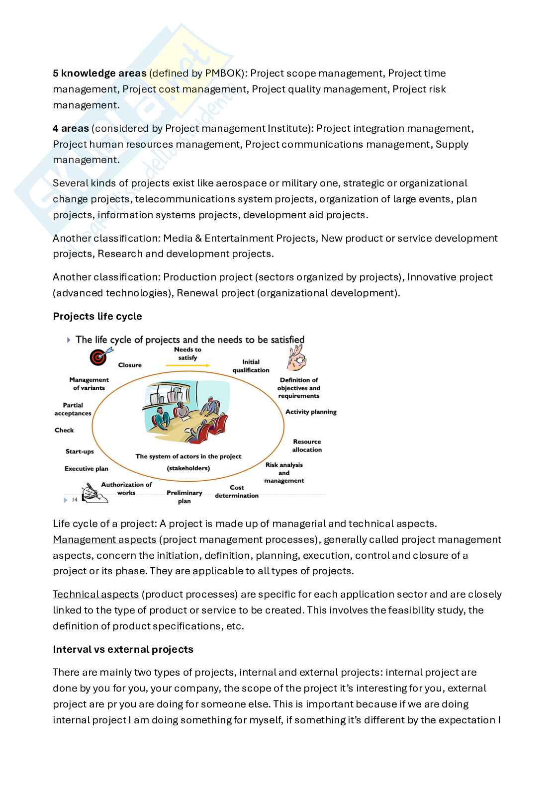 Appunti Project management (in inglese) Pag. 2