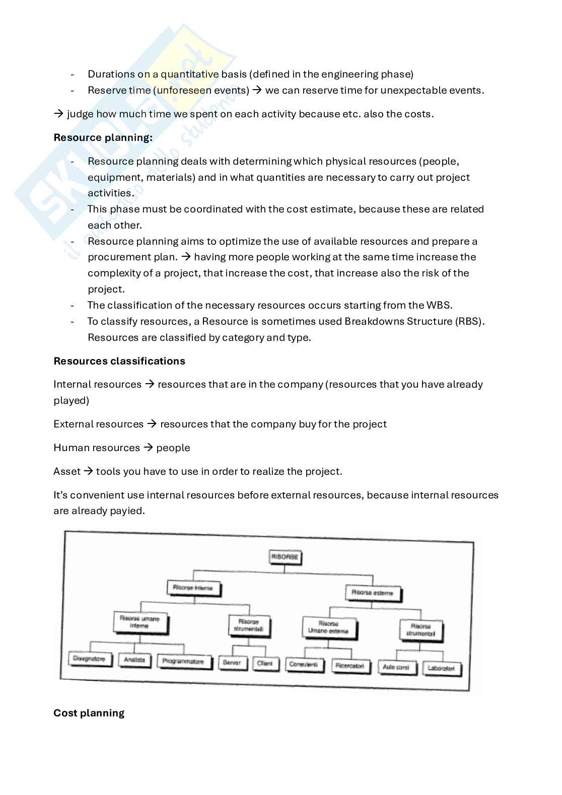 Appunti Project management (in inglese) Pag. 21