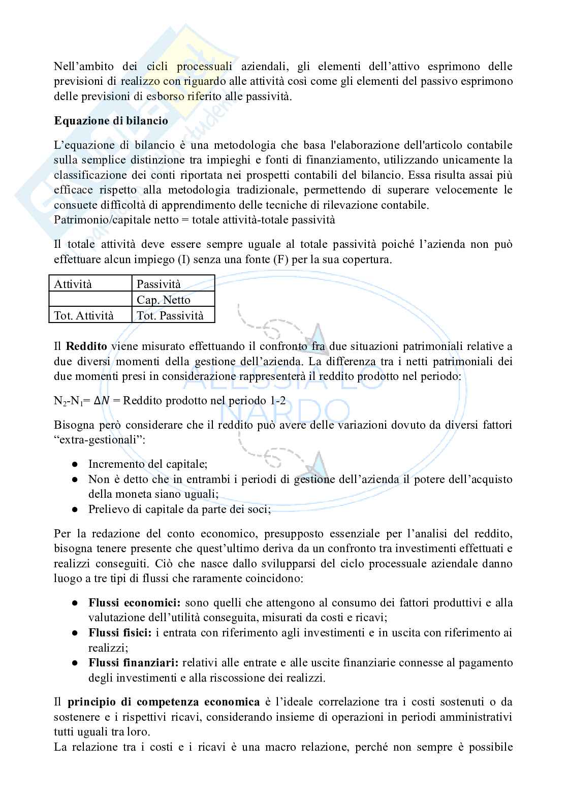 Economia aziendale Pag. 11