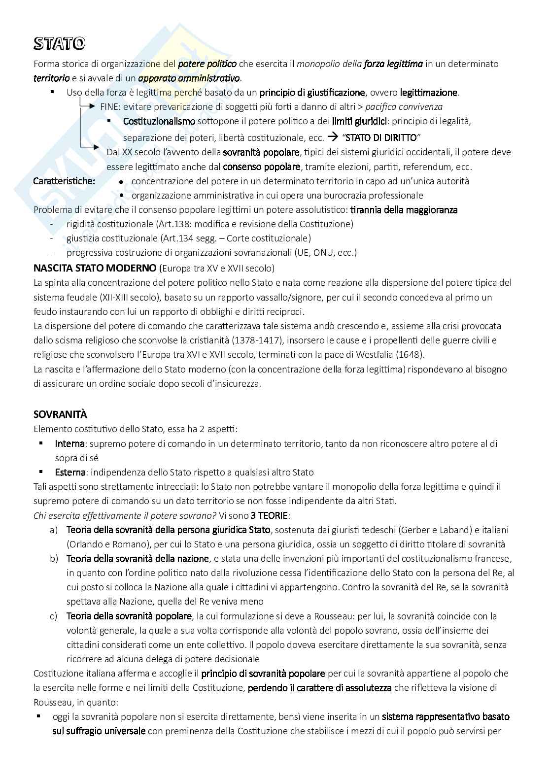 Diritto costituzionale I Pag. 1