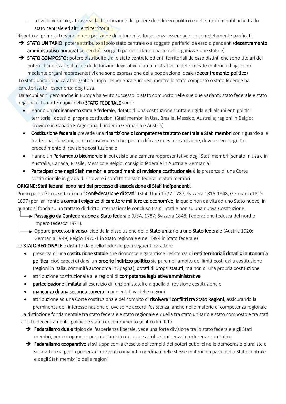 Diritto costituzionale I Pag. 26