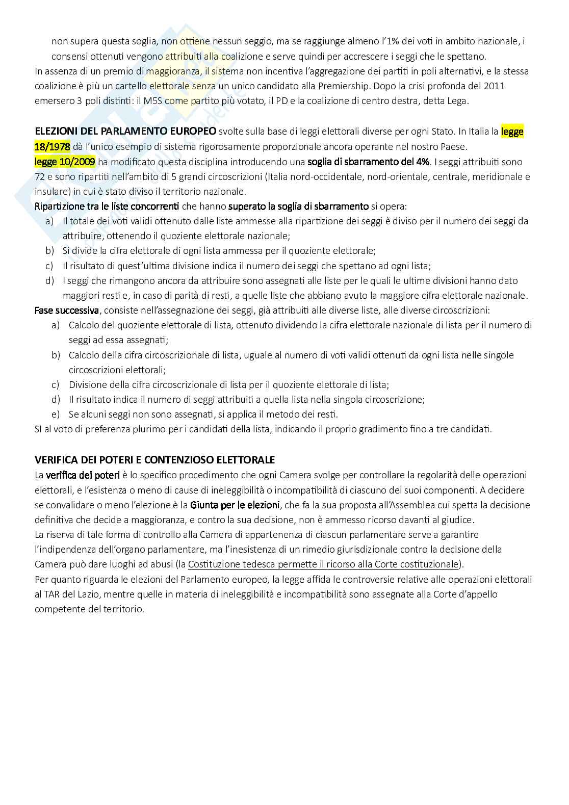 Diritto costituzionale I Pag. 56