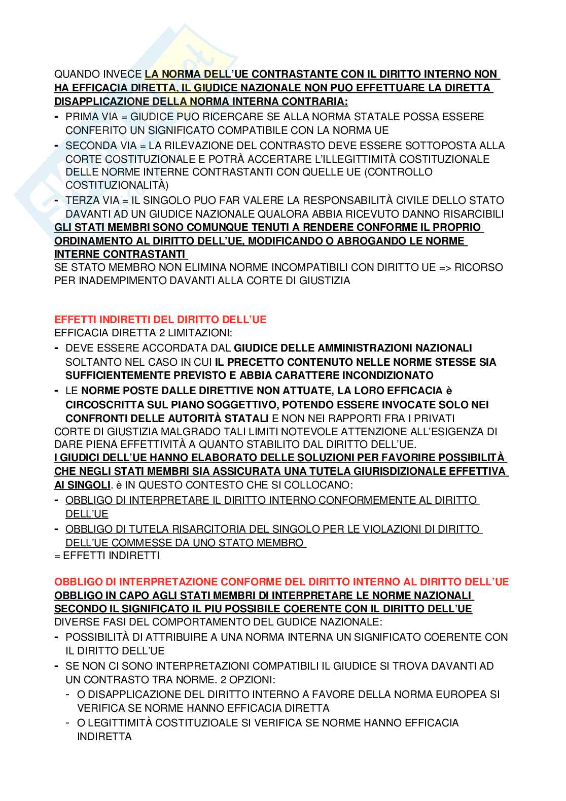Appunti completi e chiarissimi di Diritto dell'Unione Europea, aggiornati al 2023 Pag. 56