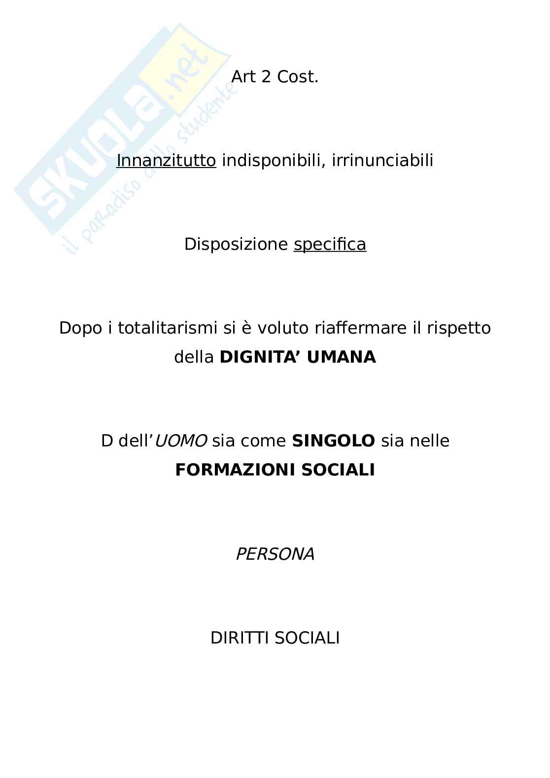 Lezioni di approfondimento sui dritti inviolabili Pag. 2