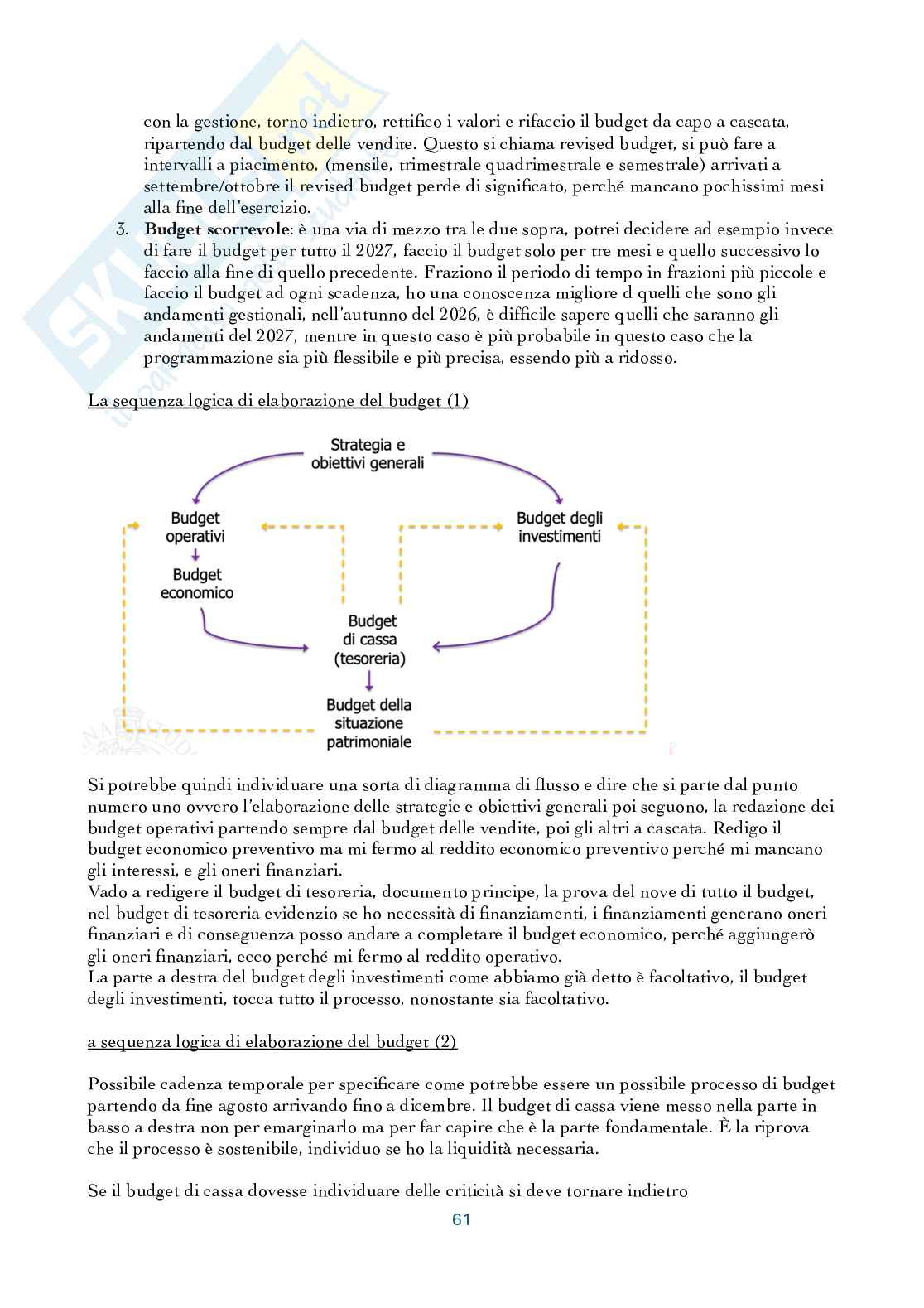Riassunto esame Controllo di gestione, Prof. Manetti Giacomo, libro consigliato Programmazione e controllo, Arcari Pag. 61