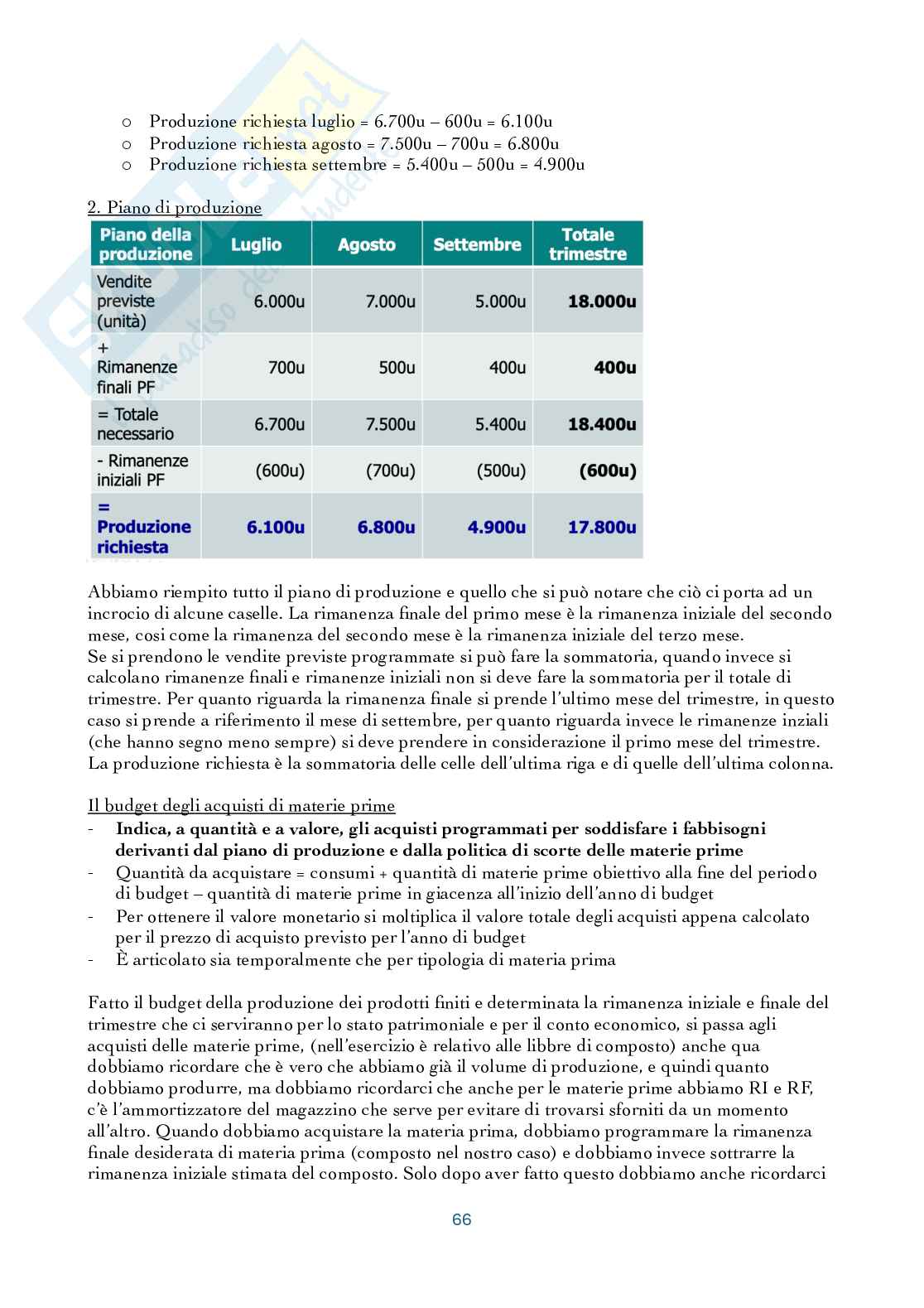 Riassunto esame Controllo di gestione, Prof. Manetti Giacomo, libro consigliato Programmazione e controllo, Arcari Pag. 66