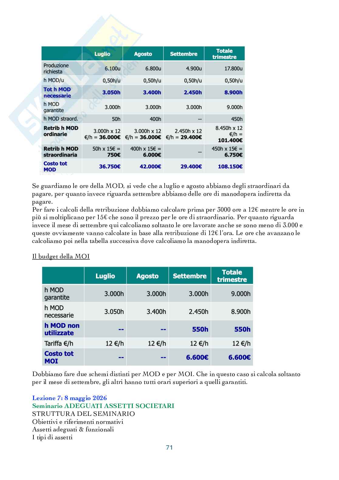 Riassunto esame Controllo di gestione, Prof. Manetti Giacomo, libro consigliato Programmazione e controllo, Arcari Pag. 71