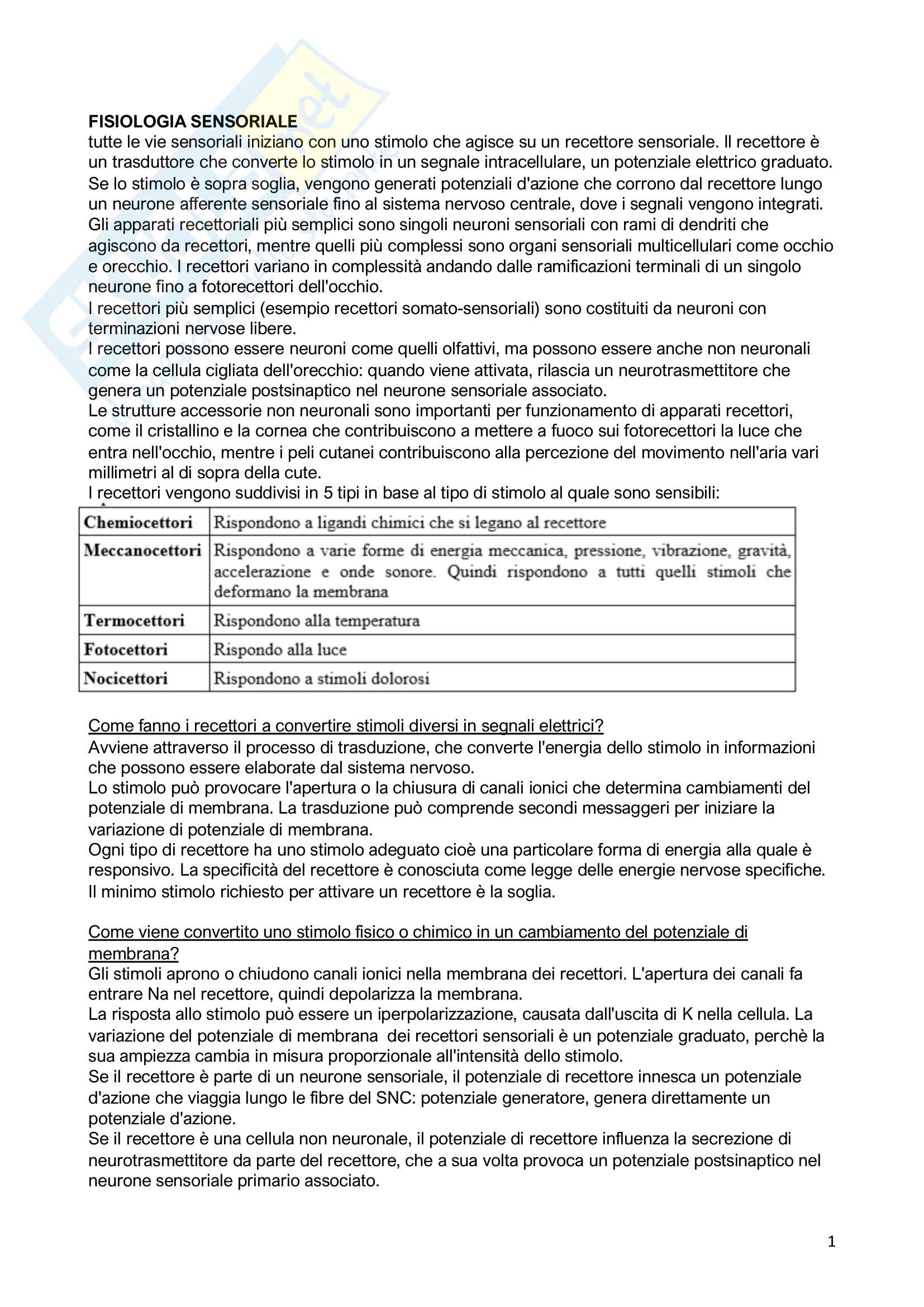 1.Fisiologia sensoriale Pag. 1