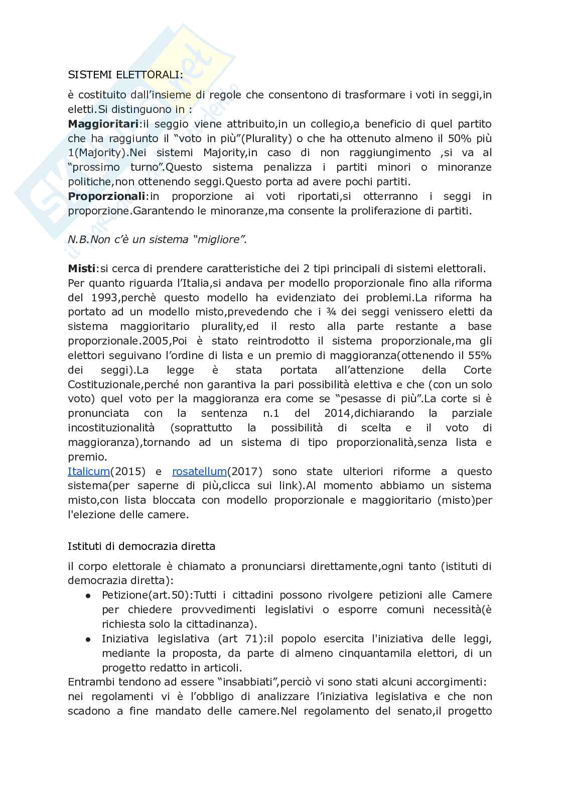 Diritto costituzionale Pag. 21