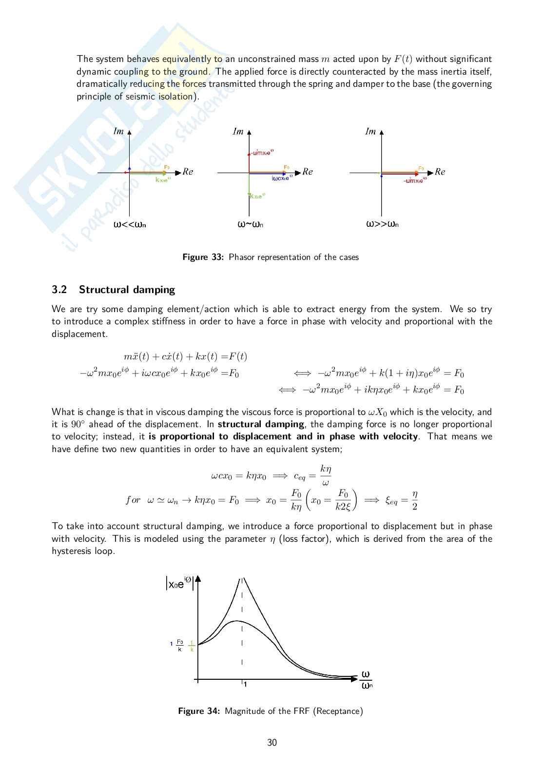 Dynamics and vibrations - Appunti Pag. 31