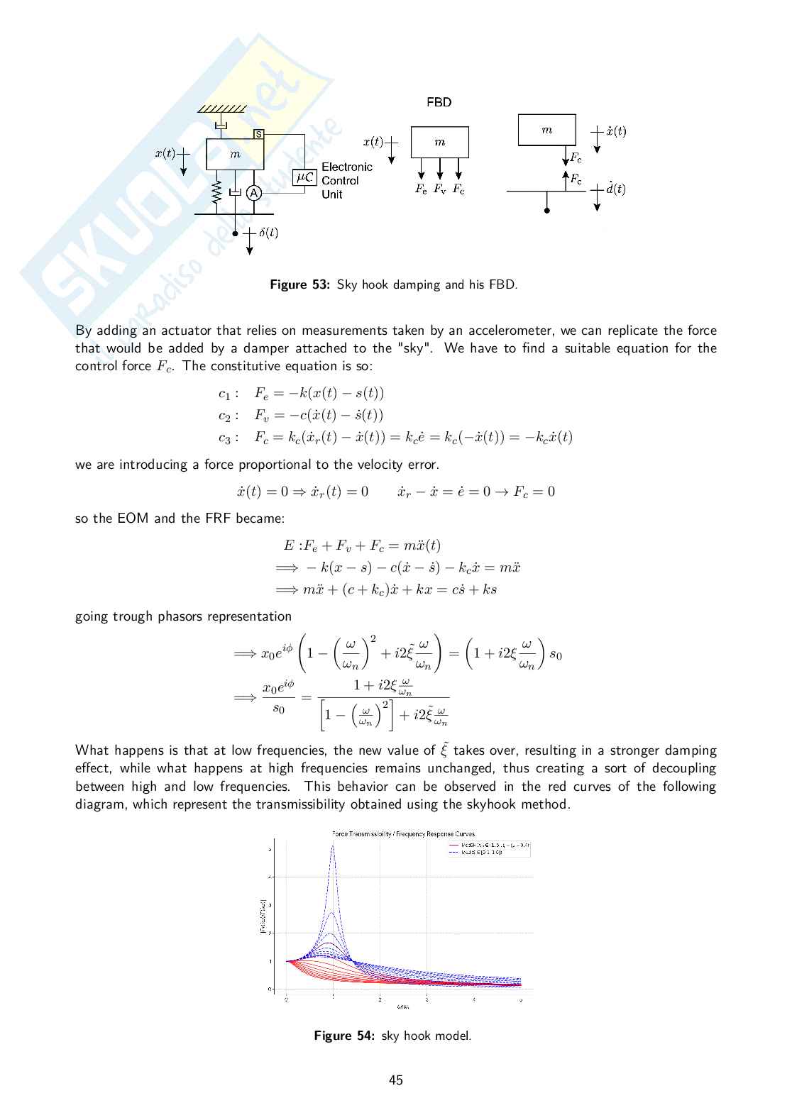 Dynamics and vibrations - Appunti Pag. 46