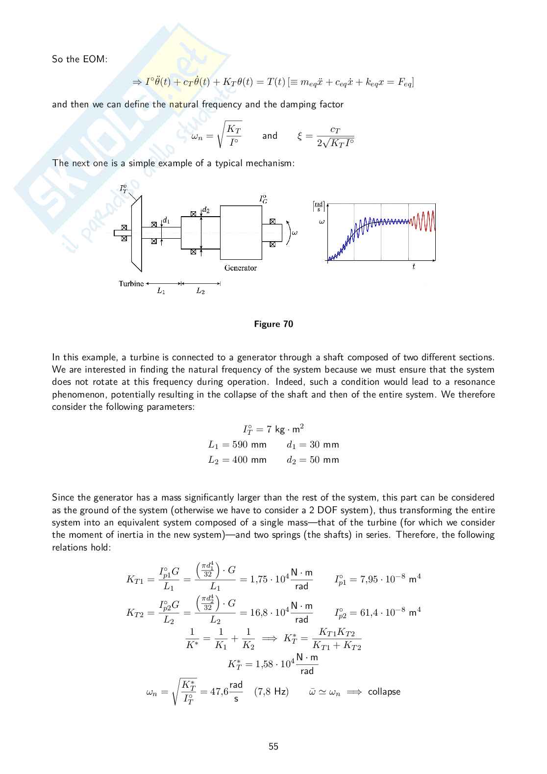 Dynamics and vibrations - Appunti Pag. 56