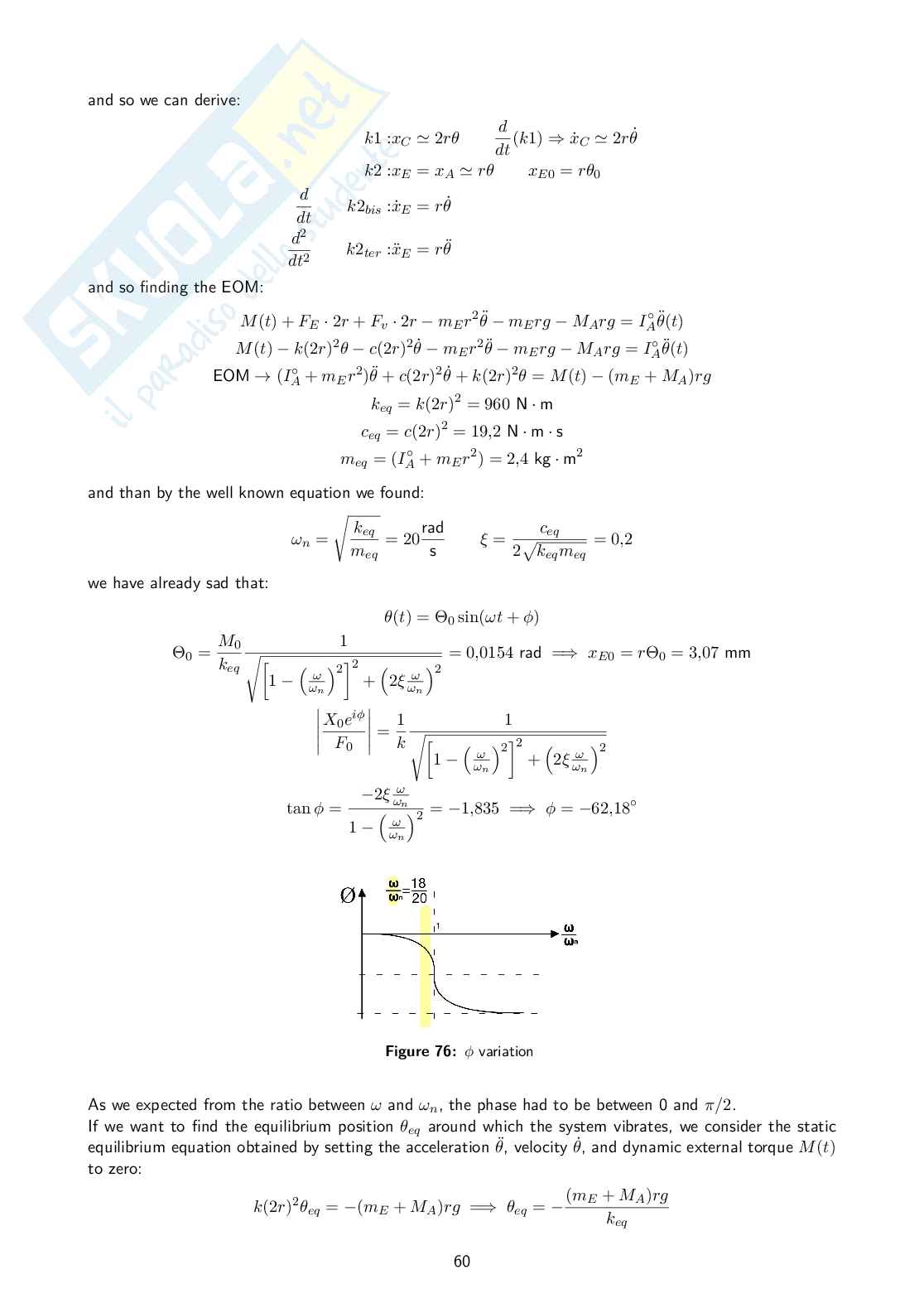 Dynamics and vibrations - Appunti Pag. 61