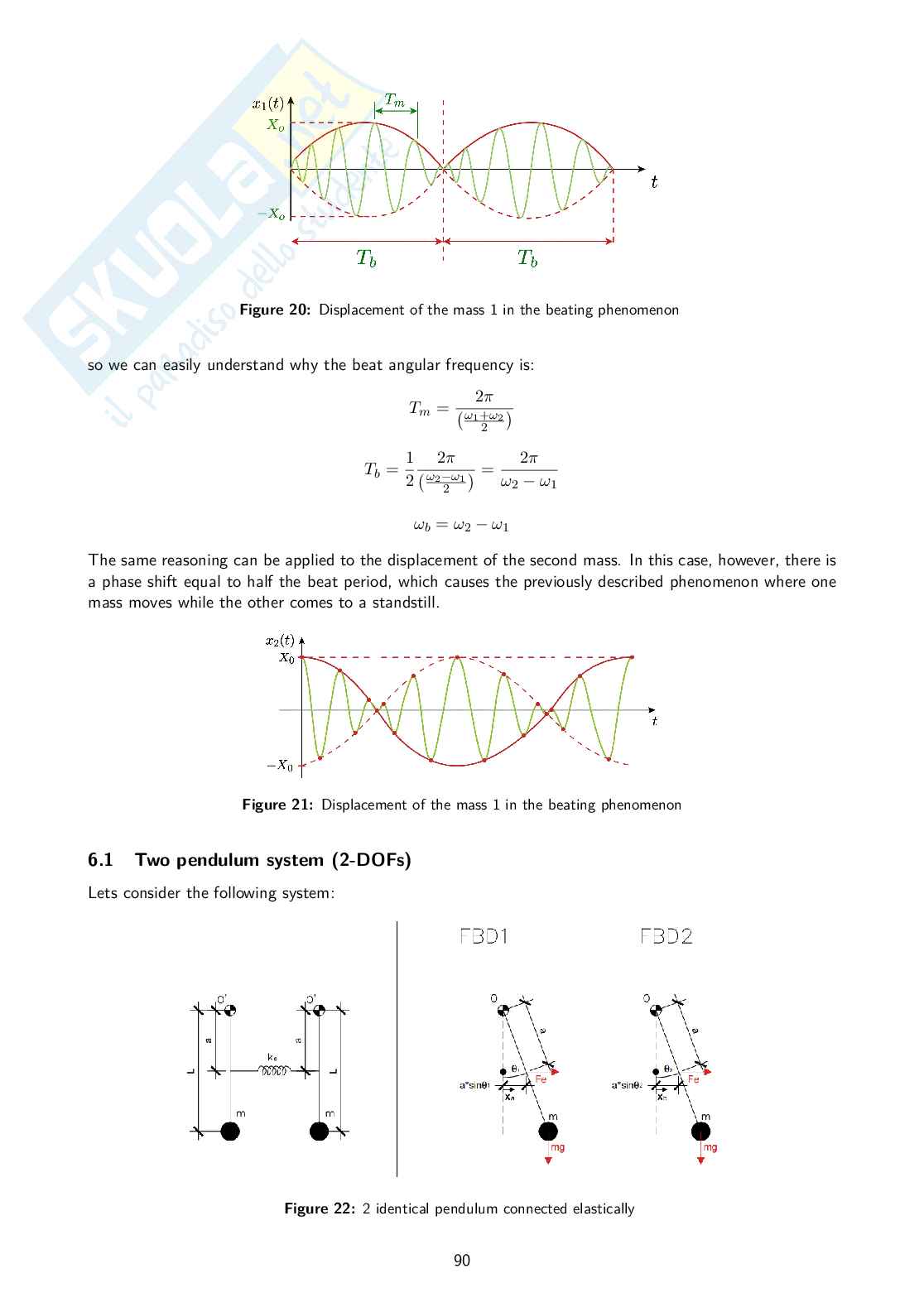 Dynamics and vibrations - Appunti Pag. 91