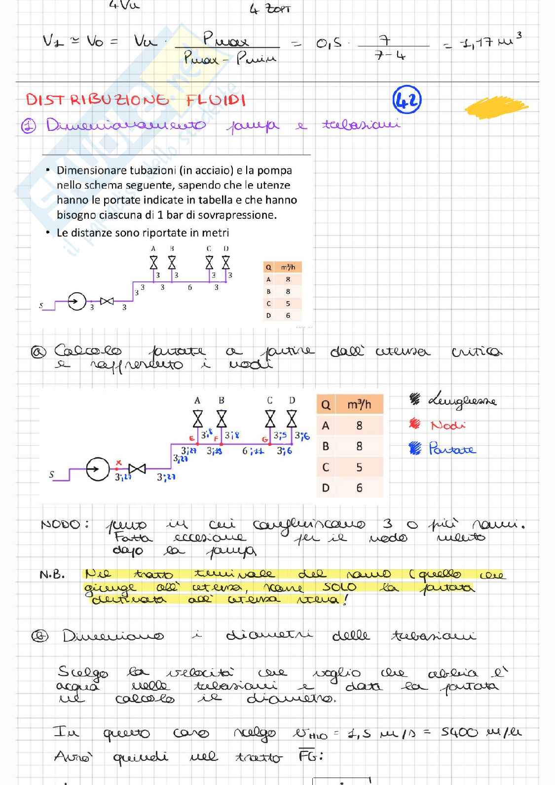Esercizi su slides Impianti industriali  Pag. 51